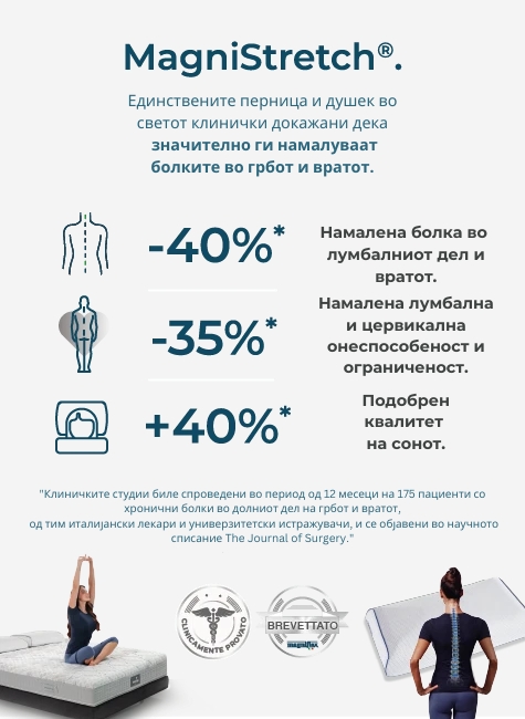MagniStretch® — клинички докажано