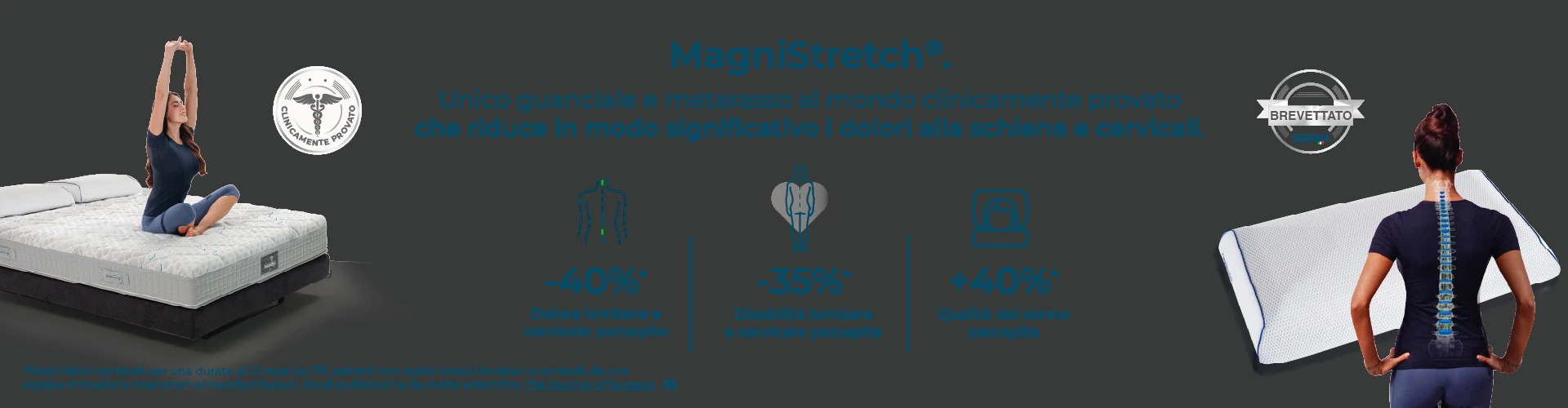 Magnistretch® — клинички докажано